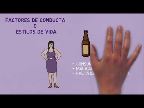 Prevención de riesgos sociales: concepto y importancia en la sociedad actual